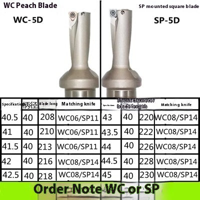 6031 U Drill Violent Drill CNC Rapid Drill 2x Diameter 3D 4D 5x Diameter WC/SP13-60 Flat Bottom Drill Water Jet Drill U Drill Shandong Denso Pricision Tools Co.,Ltd.